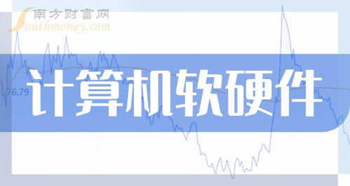 2024年计算机软硬件概念股名单解析