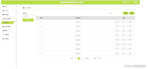 基于SpringBoot的生活用品供应管理系统设计与实现