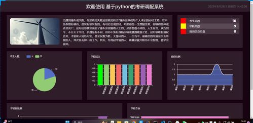 精品Python考研调配系统 考试成绩、招生调剂与爬虫可视化大屏一体化实战项目