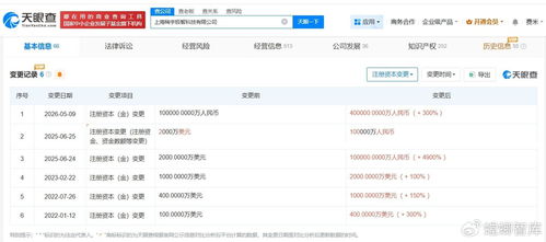 Minimax三年参保人数暴涨137倍 计算机软硬件产业的'狂飙'与隐忧