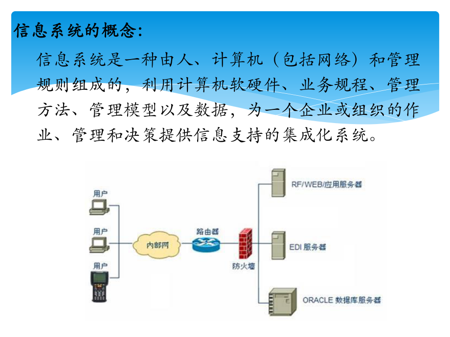 综合交通运输信息系统规划中的计算机软硬件架构设计